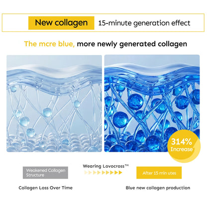 Lovocross™ Collagen Tripeptide Sculpting Face Wrap