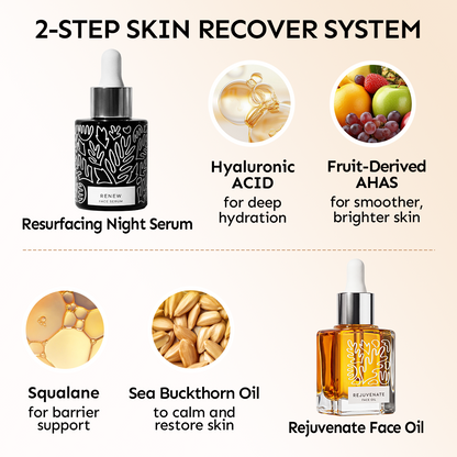 Repair, Resurface & Glow — 2-Step Skin Recovery Set