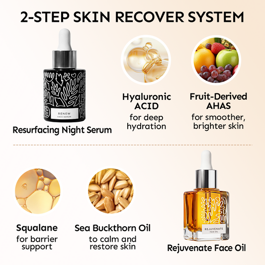 Repair, Resurface & Glow — 2-Step Skin Recovery Set