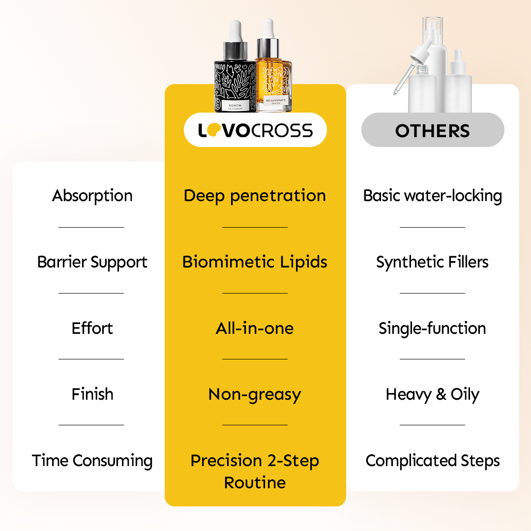 Repair, Resurface & Glow — 2-Step Skin Recovery Set