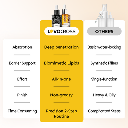 Repair, Resurface & Glow — 2-Step Skin Recovery Set