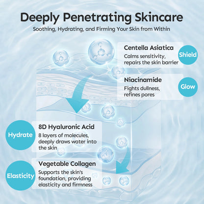 ALL-IN-ONE DeepHydrate Cream