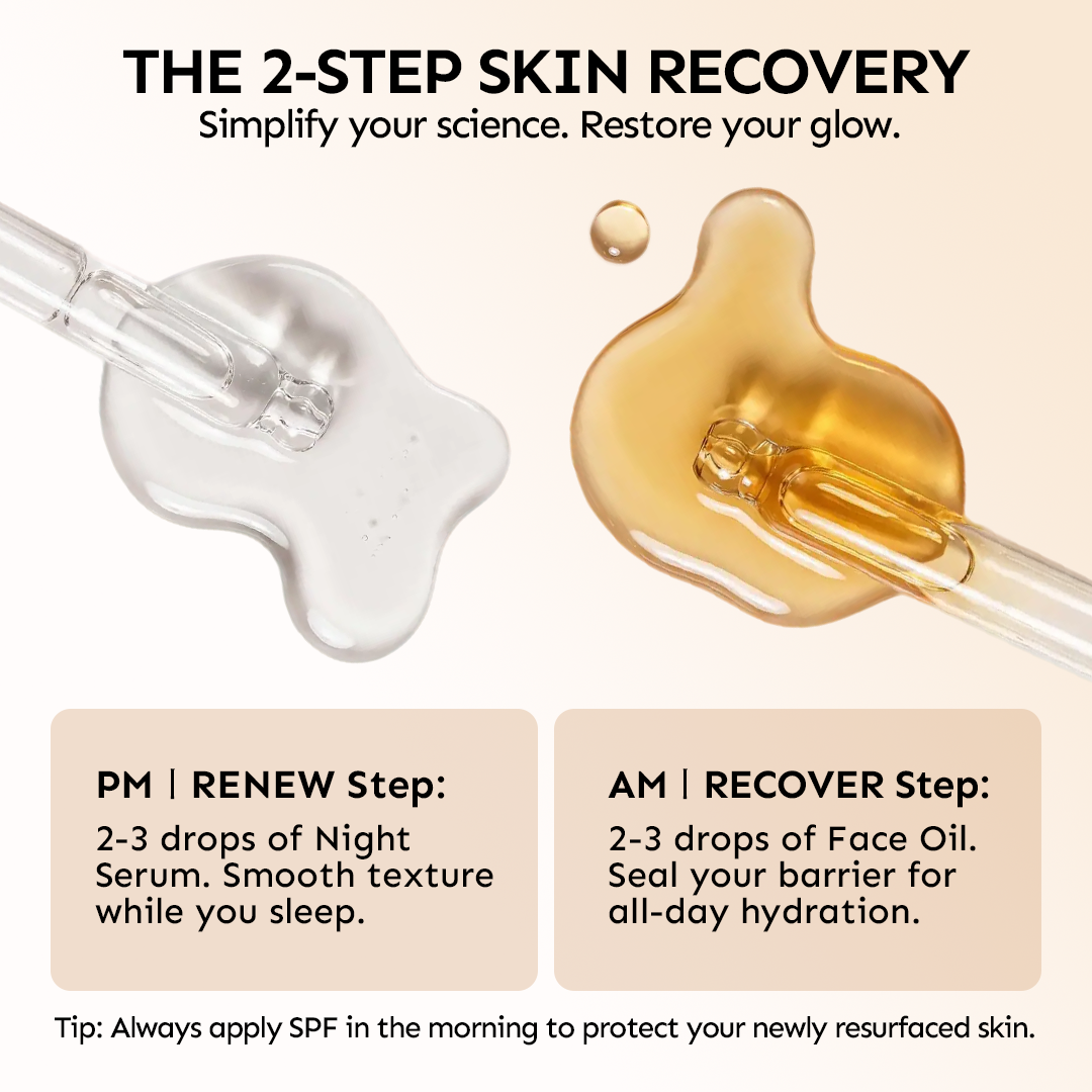 Repair, Resurface & Glow — 2-Step Skin Recovery Set