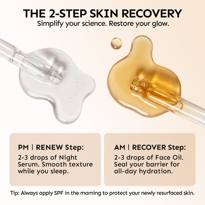 Repair, Resurface & Glow — 2-Step Skin Recovery Set