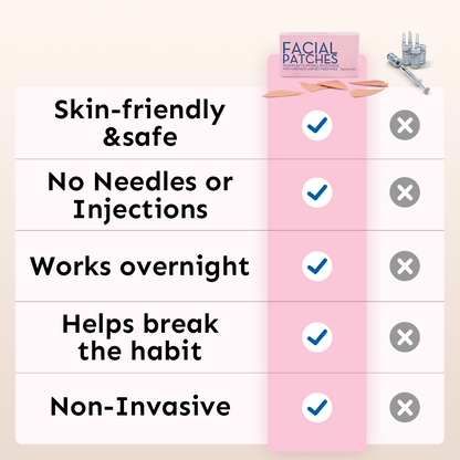 Anti-Wrinkle Facial Patches for Smoother Skin