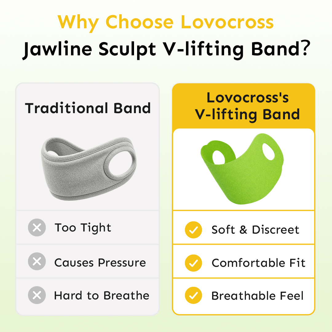 Cooling Jawline Sculpt V-lifting Band