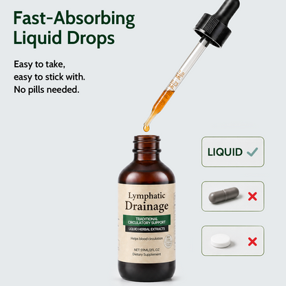 LOVOCROSS Lymphatic Drainage Drops