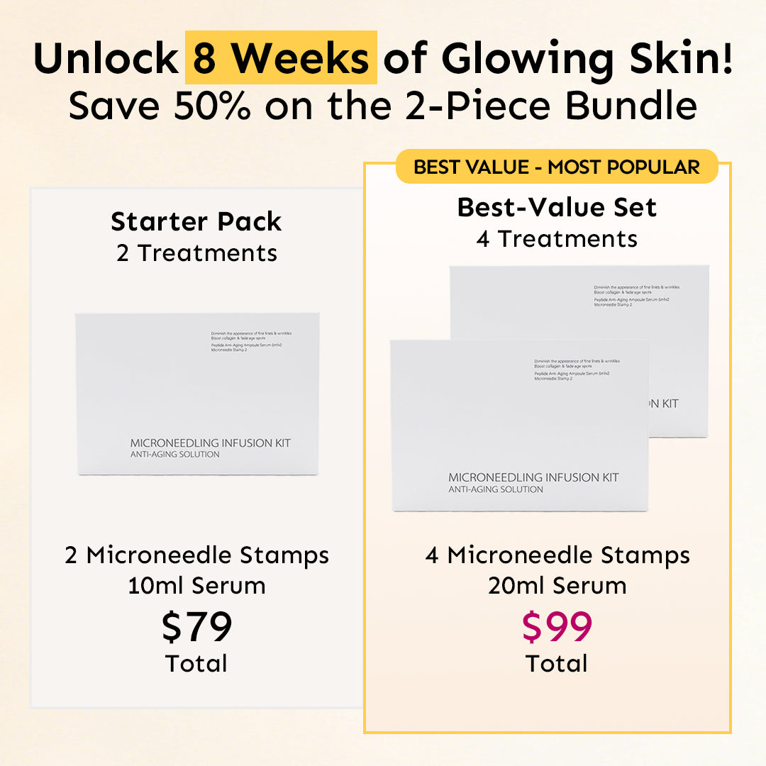Promotional bundle options for the microneedling kit, featuring a 2-treatment Starter Pack and a popular 4-treatment Best-Value set designed for 8 weeks of consistent dewy skin.