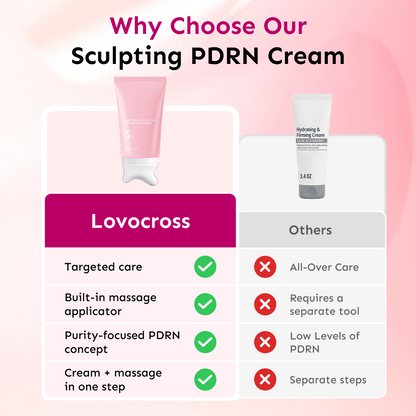 5-Minute Sculpting PDRN Cream