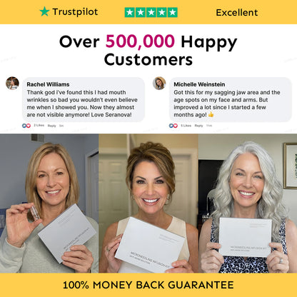 Trustpilot customer reviews and before-and-after results from over 500,000 women who achieved anti-aging benefits with the microneedling kit, backed by a 100% money-back guarantee.